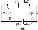 Capacitors | Physics Class 12 - NEET